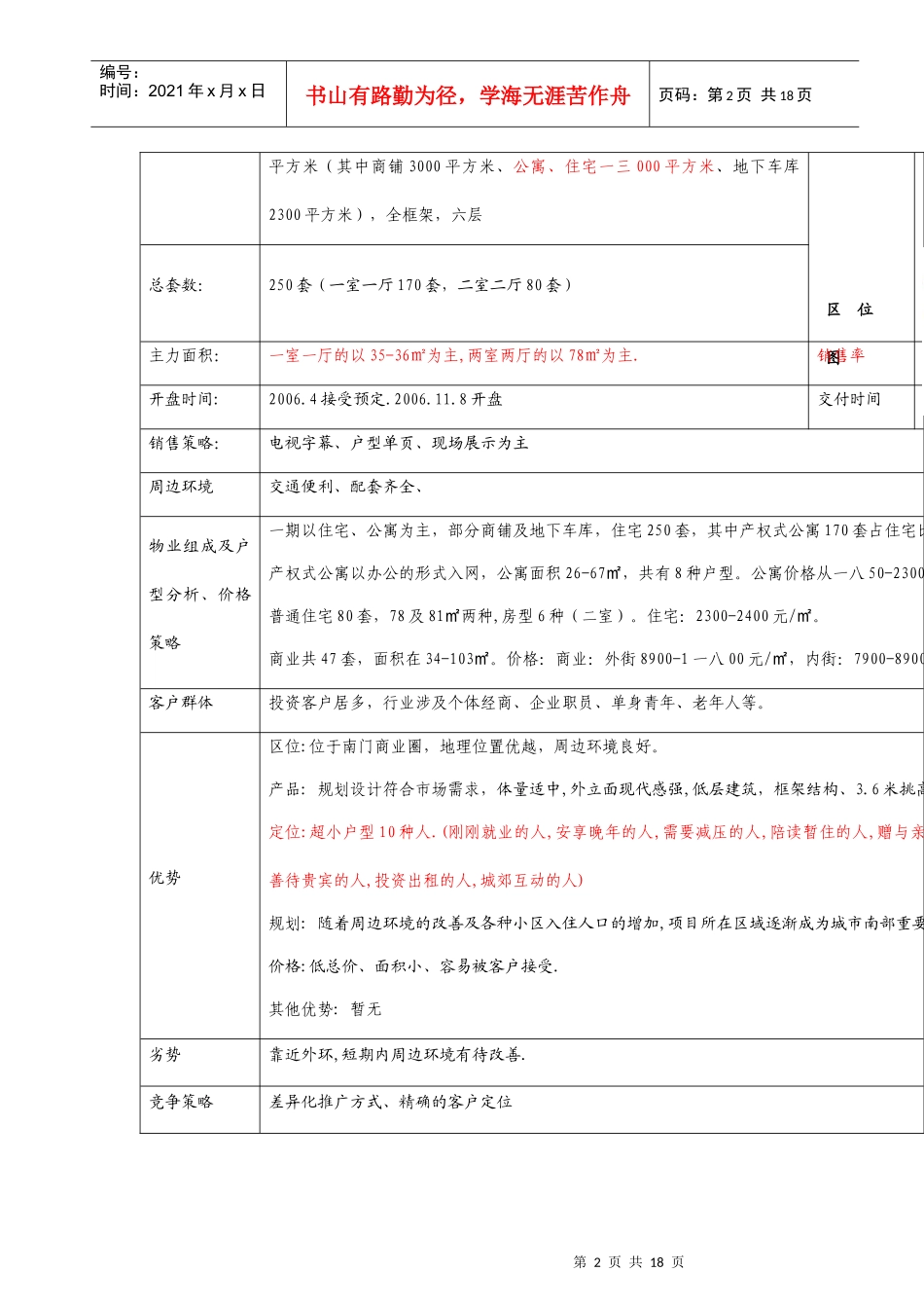 池州市公寓专项市调概况_第2页
