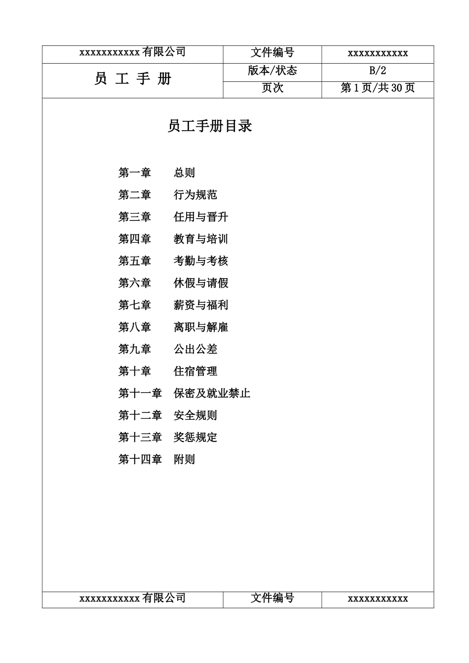员工手册、企业规章制度(32页)_第2页