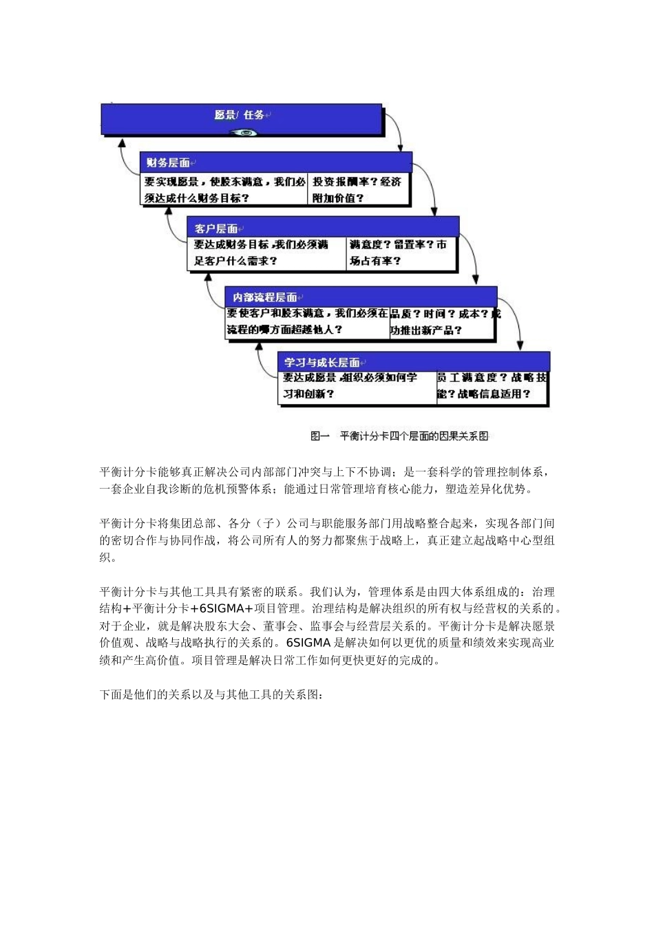 什么是平衡计分卡？_第2页