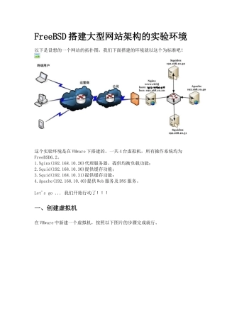 人力资源-FreeBSD搭建大型网站架构的实验环境