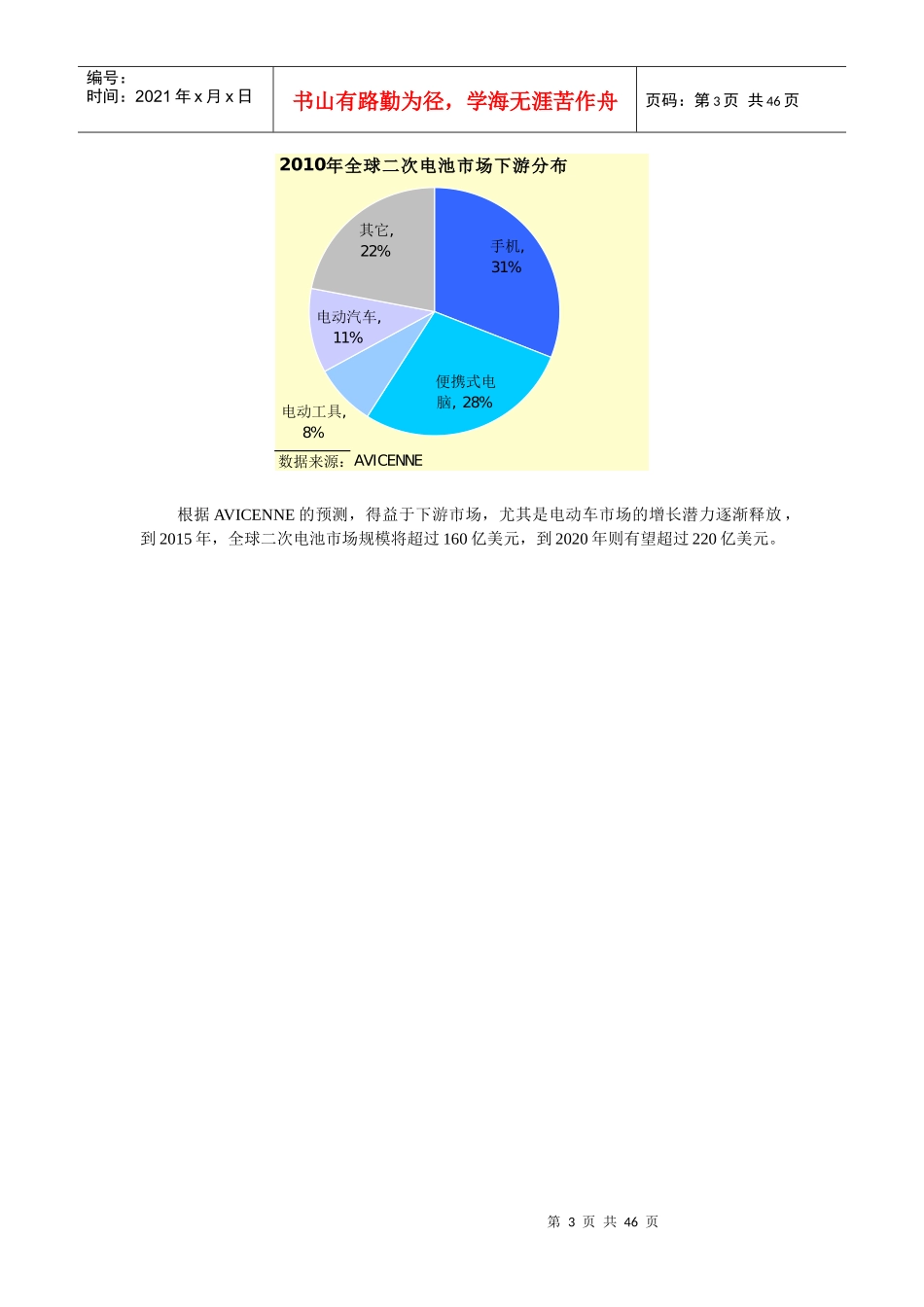 汉鼎咨询研究成果第二次电池行业细分市场投资机会及企_第3页