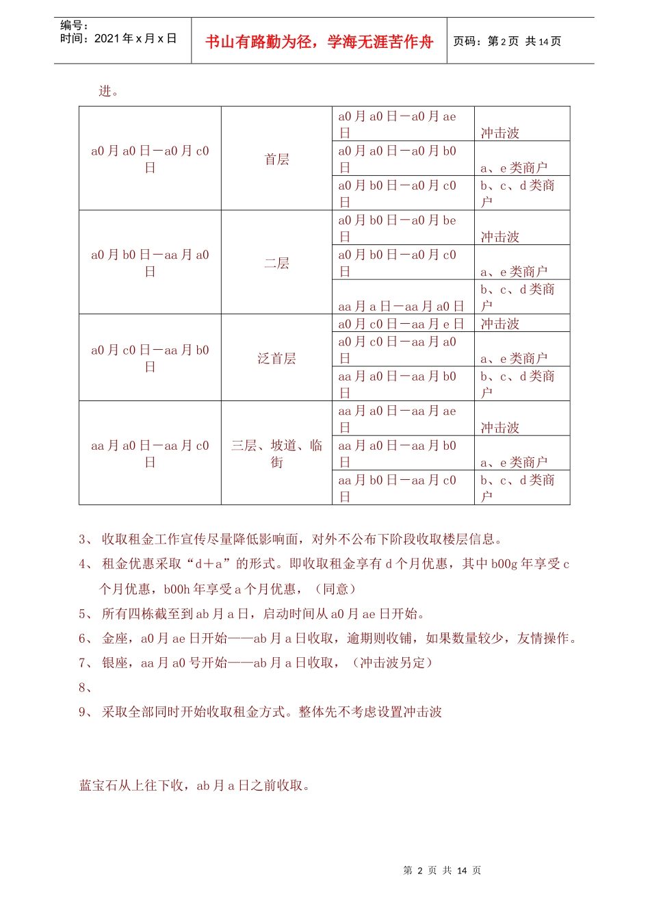 武汉汉正街第一大道商户收租操作执行方案_第2页