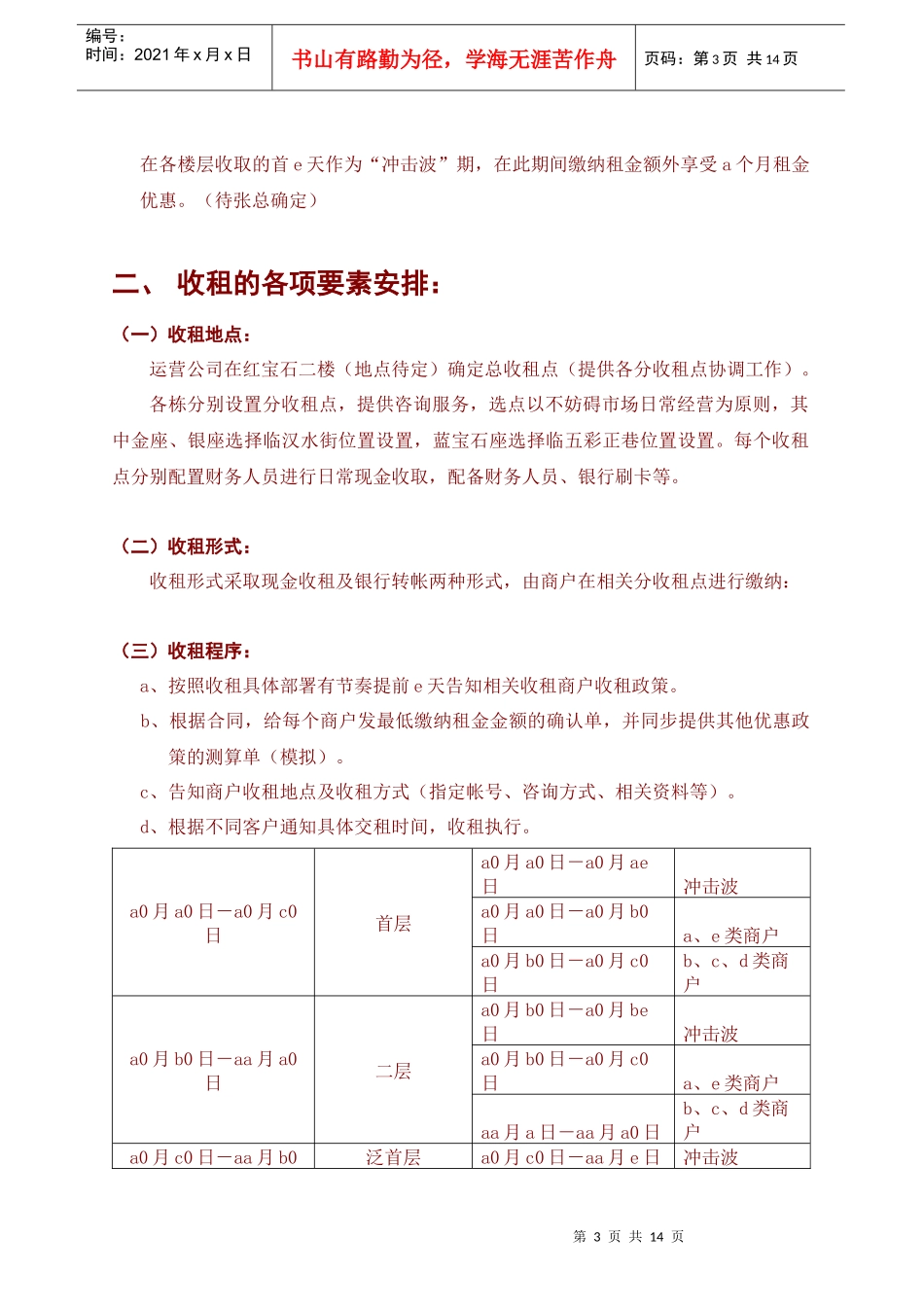 武汉汉正街第一大道商户收租操作执行方案_第3页
