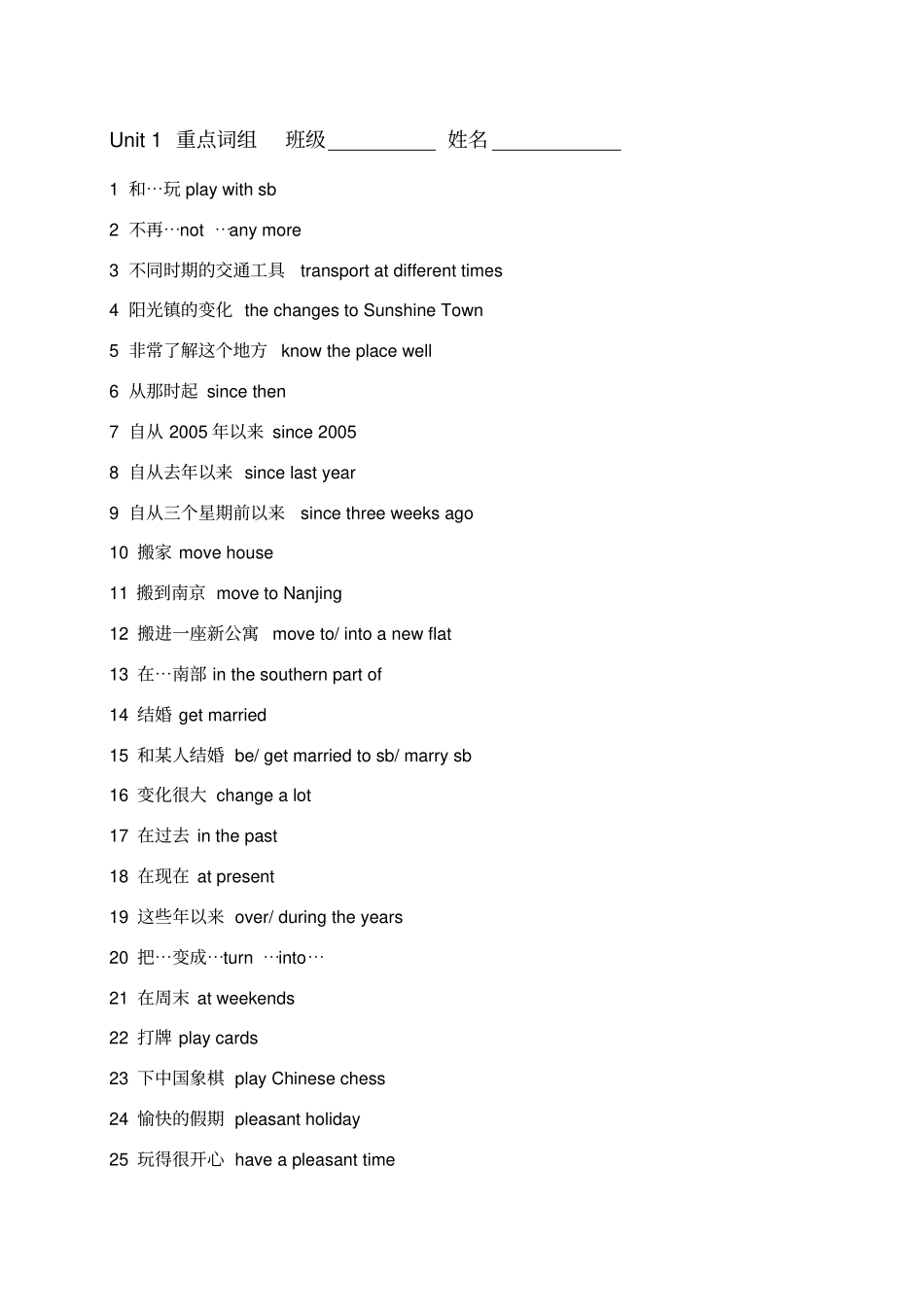 八年级英语重点句型_第1页