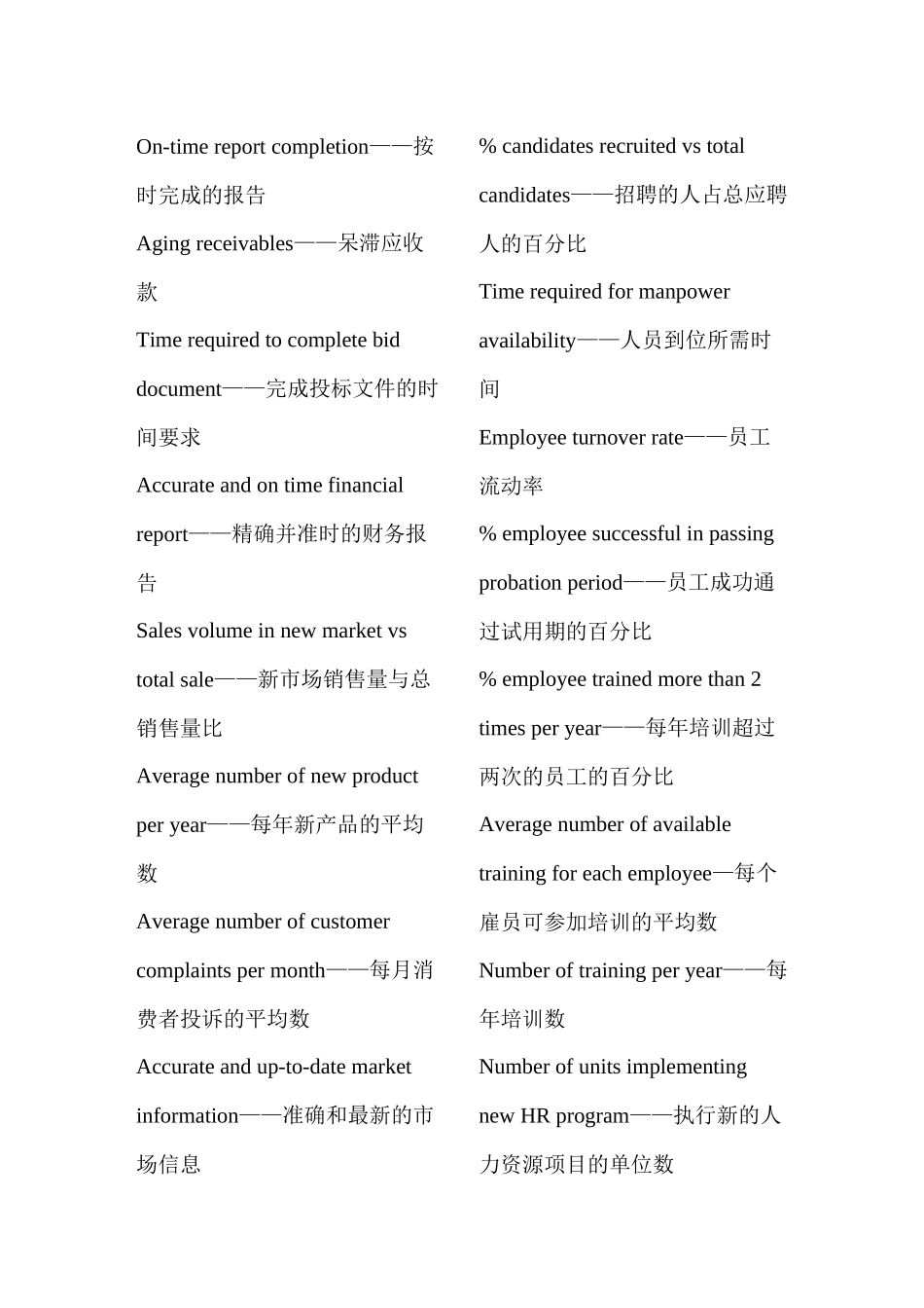 人力资源-HAY职位描述辞典_第2页