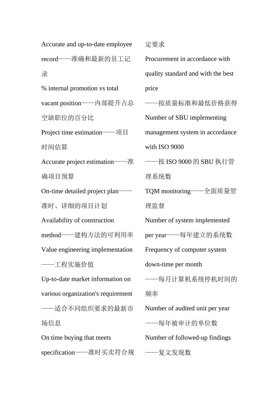 人力资源-HAY职位描述辞典_第3页