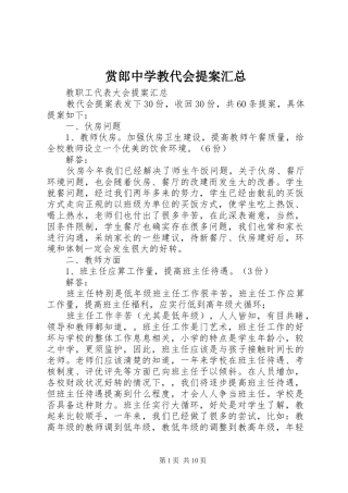 赏郎中学教代会提案汇总