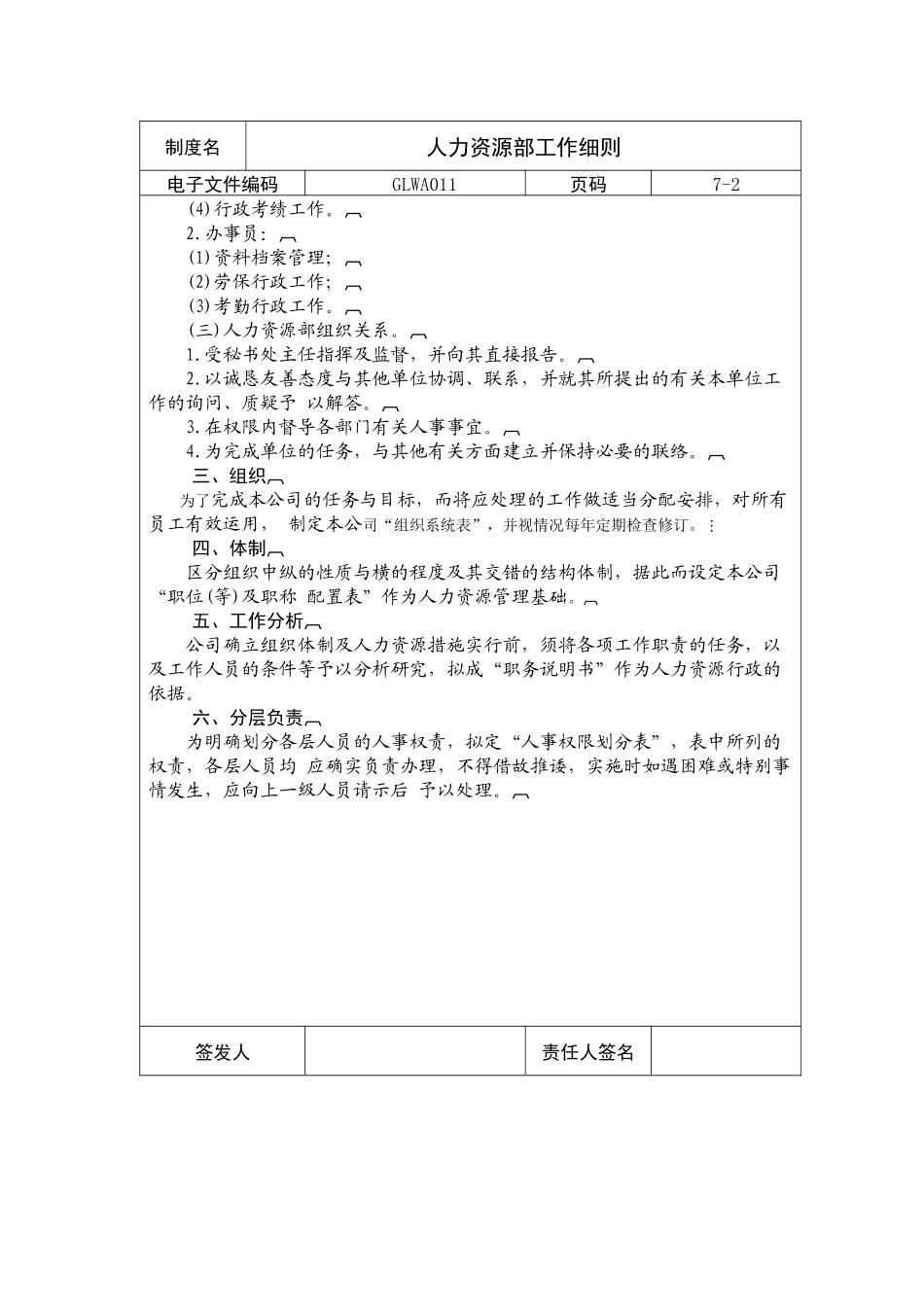 人力资源部工作细则_第2页