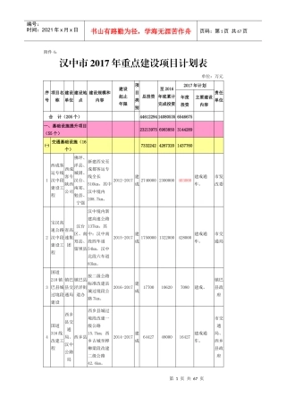 汉中市2017年重点建设项目计划表.docx