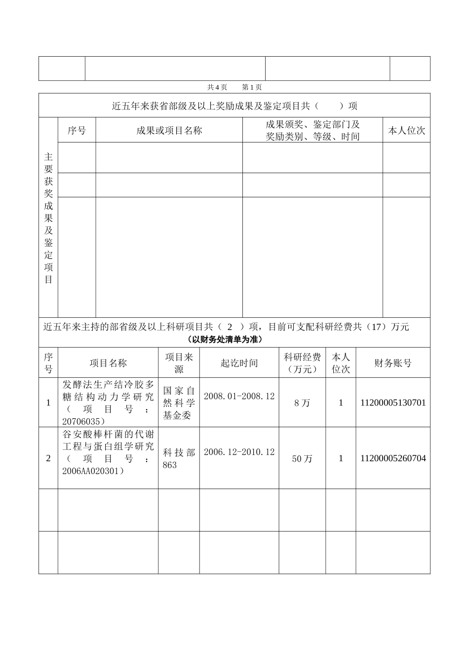 山东大学申请新增列硕士研究生指导教师人员简况表_第2页