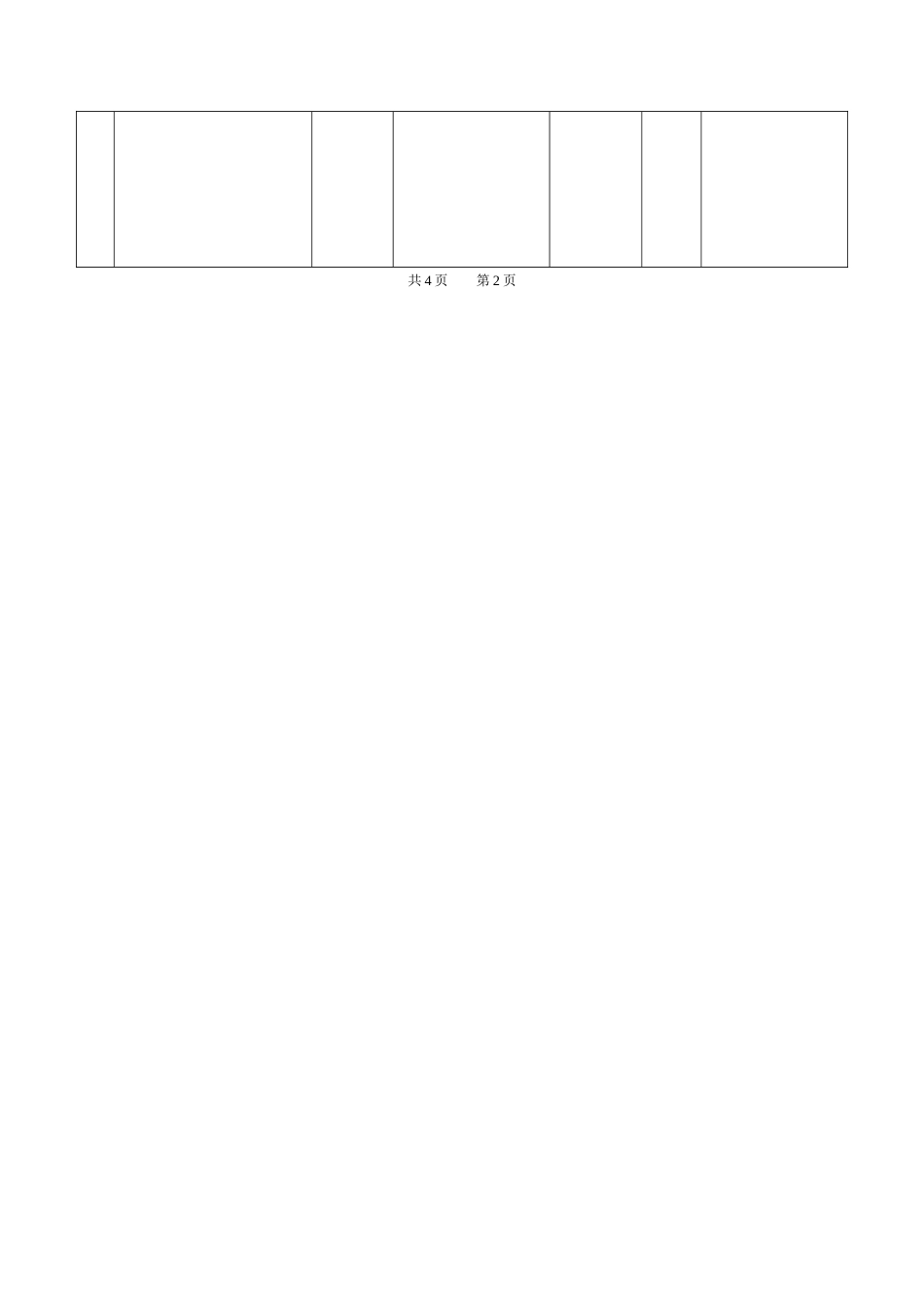 山东大学申请新增列硕士研究生指导教师人员简况表_第3页