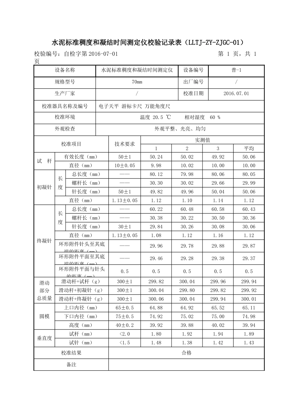 水泥标准稠度和凝结时间测定仪校验记录表_第1页