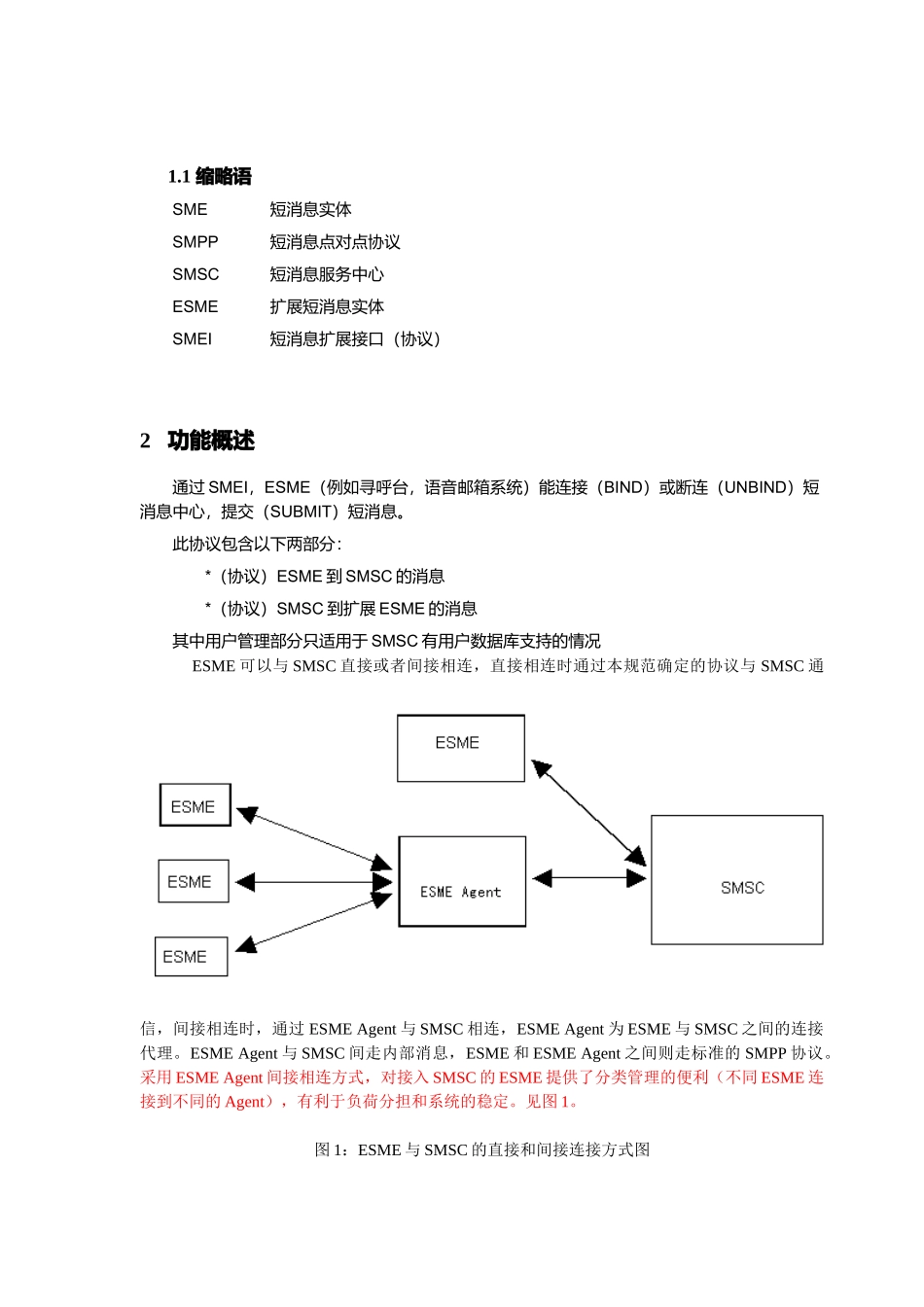 人力资源-SMPP协议描述_第2页