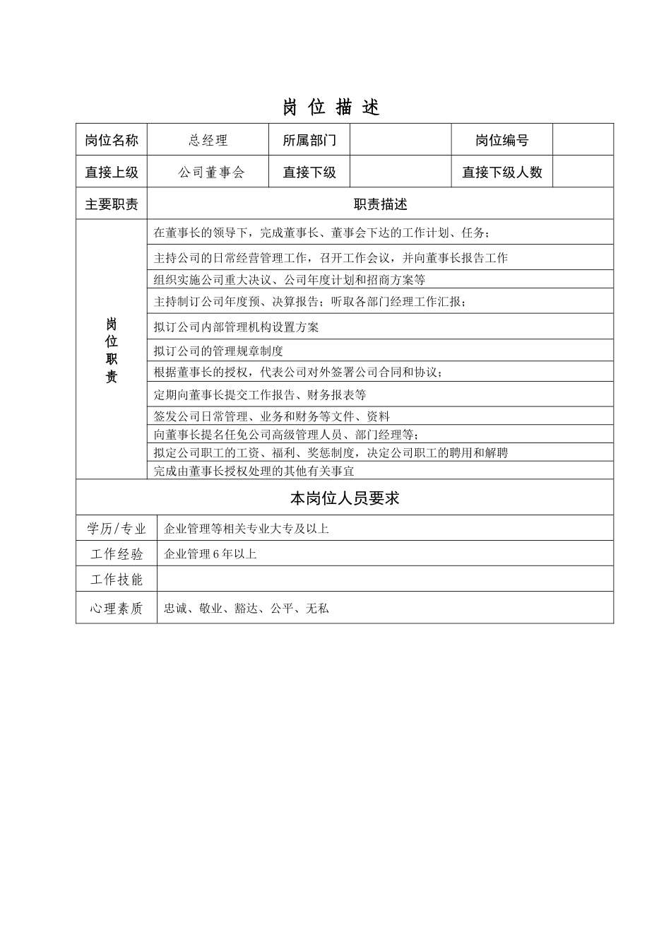 中小型企业公司所有岗位职责_第3页