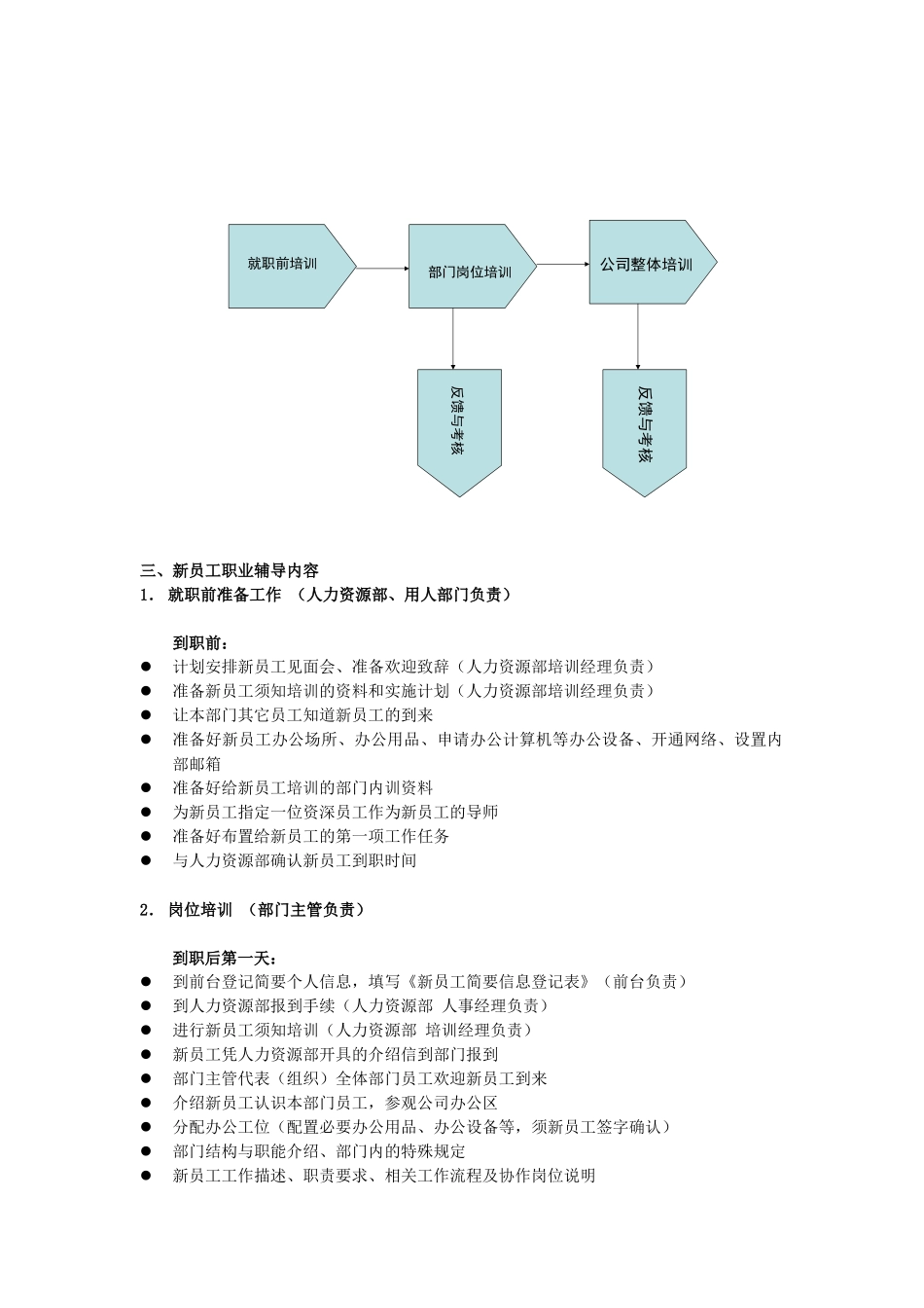 三一控股新员工职业辅导内容与流程概述_第2页