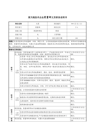 天线技术企业质量部文员职务说明书.