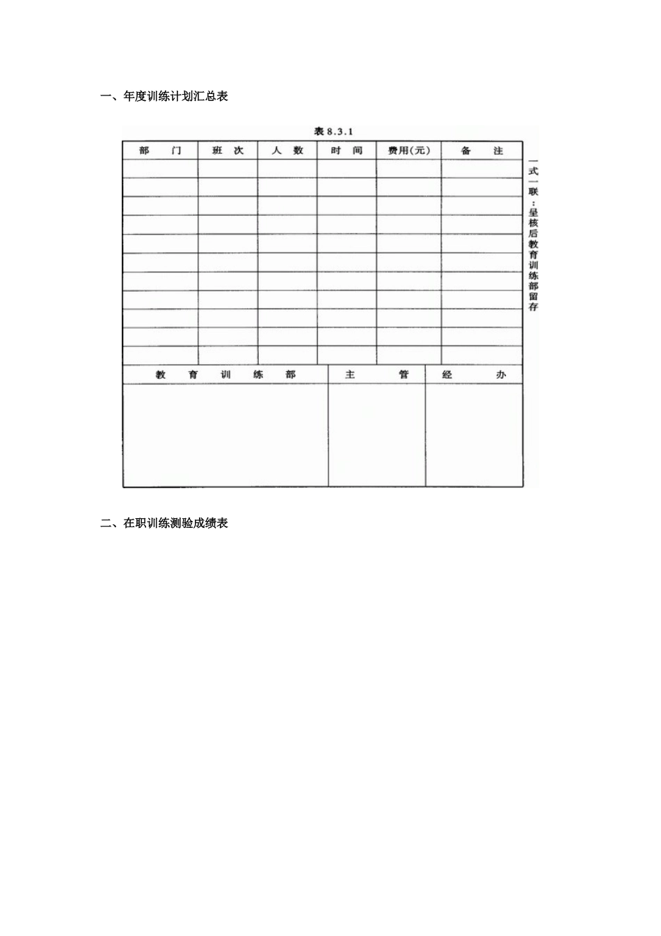 员工在职训练管理有关书表_第1页