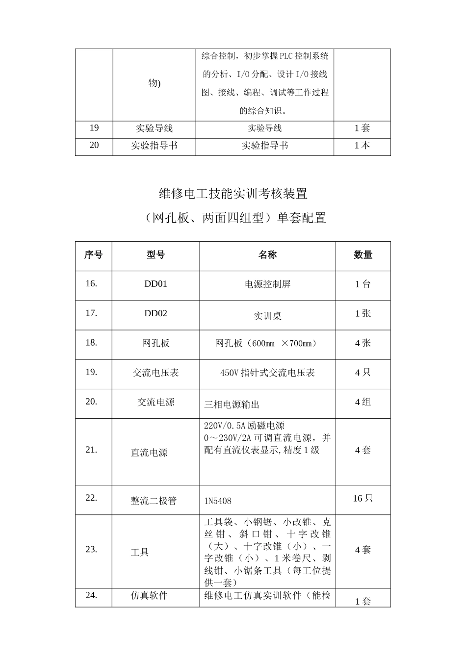 人力资源-THEEGP-1型变配电室值班电工培训考核系统（单套配置）_第3页