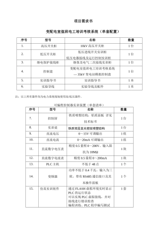 人力资源-THEEGP-1型变配电室值班电工培训考核系统（单套配置）
