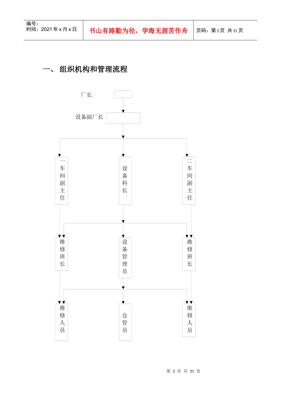 水泥厂设备管理制度_第2页