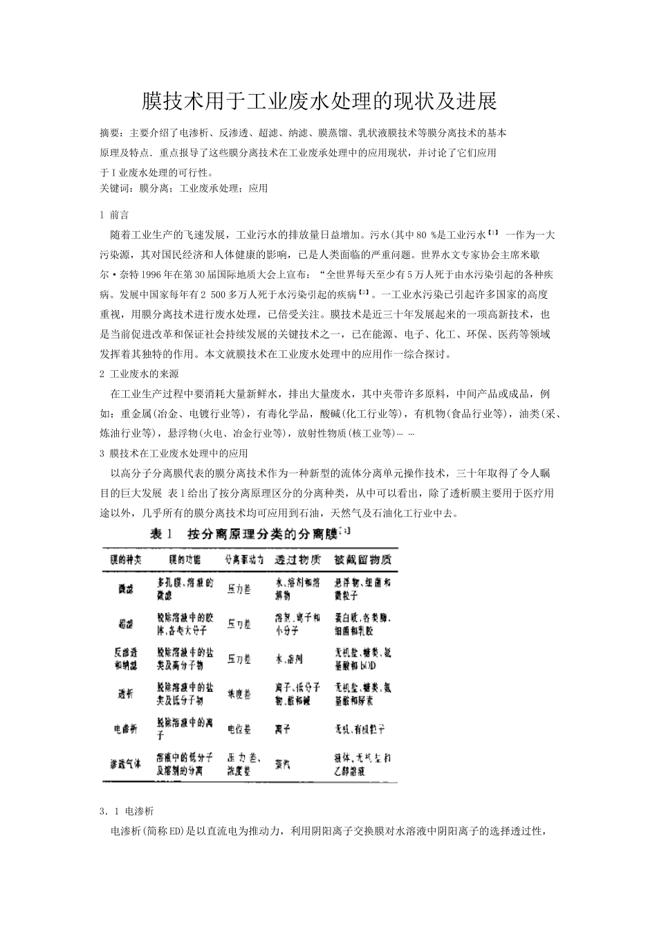 人力资源-1膜技术用于工业废水处理的现状及进展_第1页