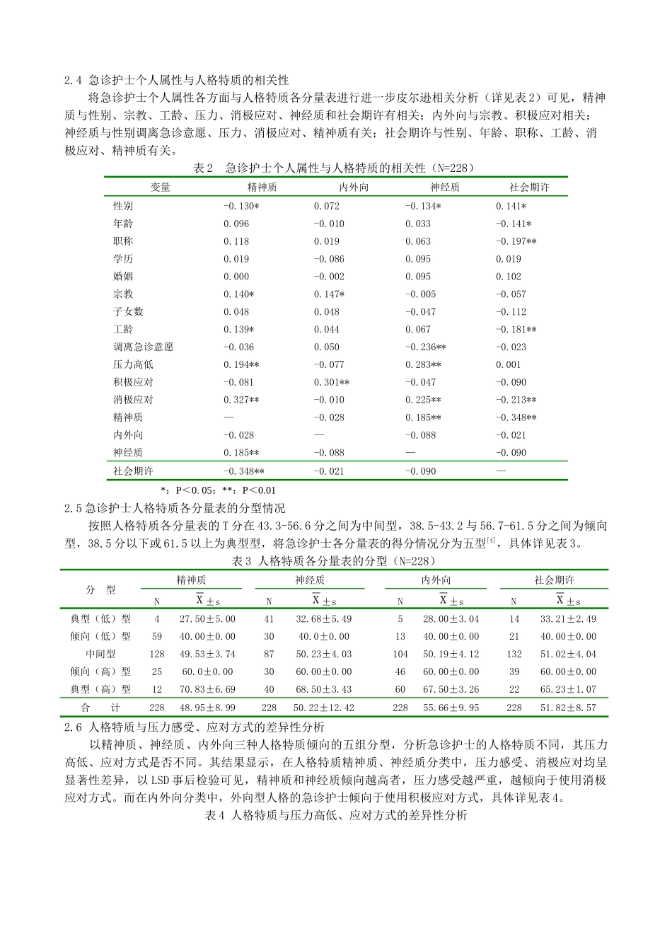 人格特质压力与应对方式研究_第3页