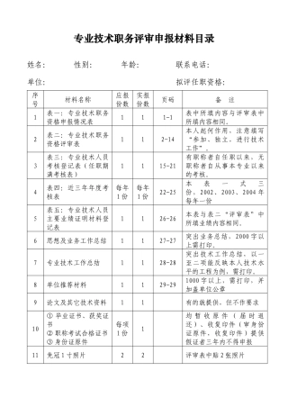 专业技术职务评审申报材料目录687353638