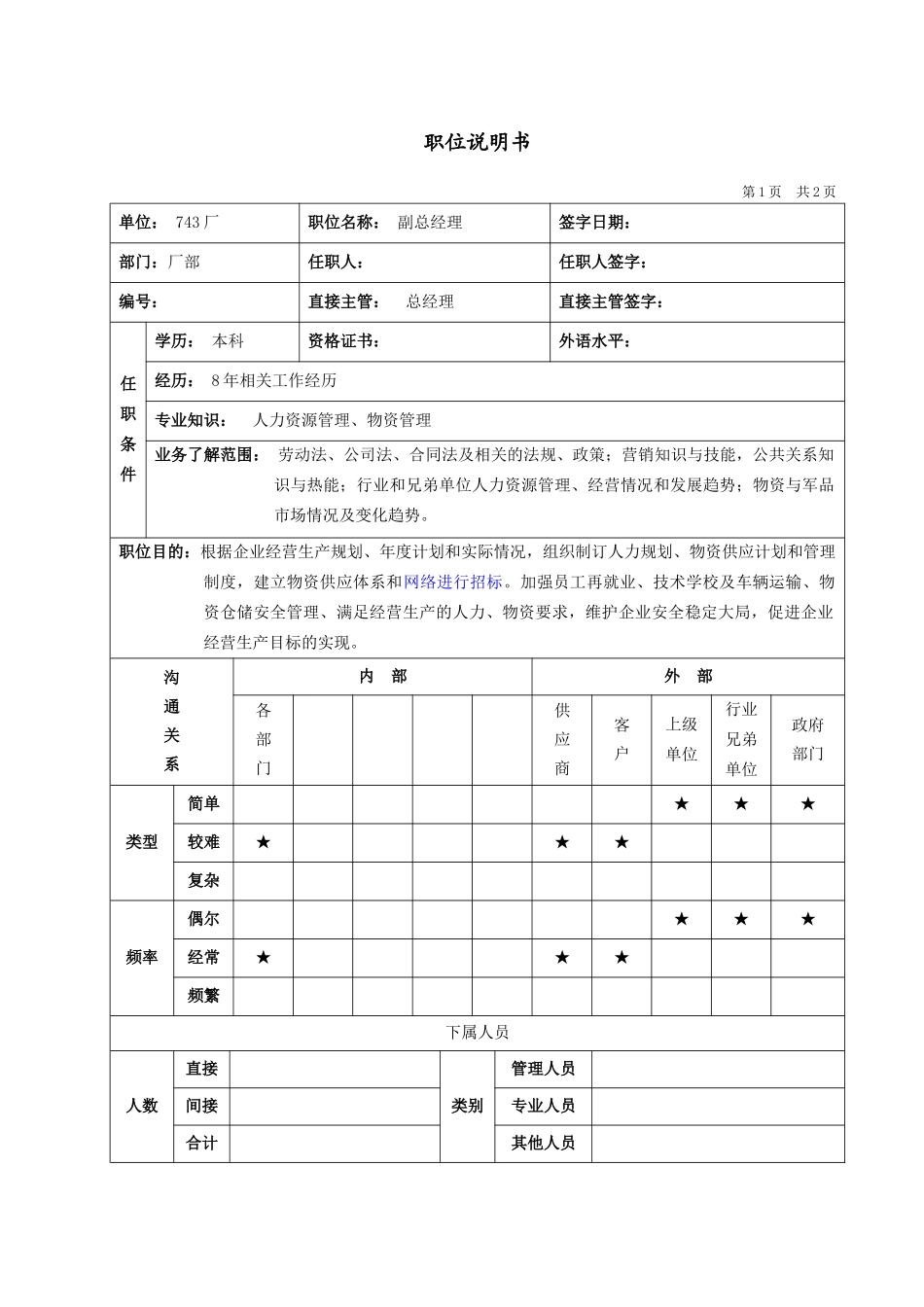 人力资源副总_第1页