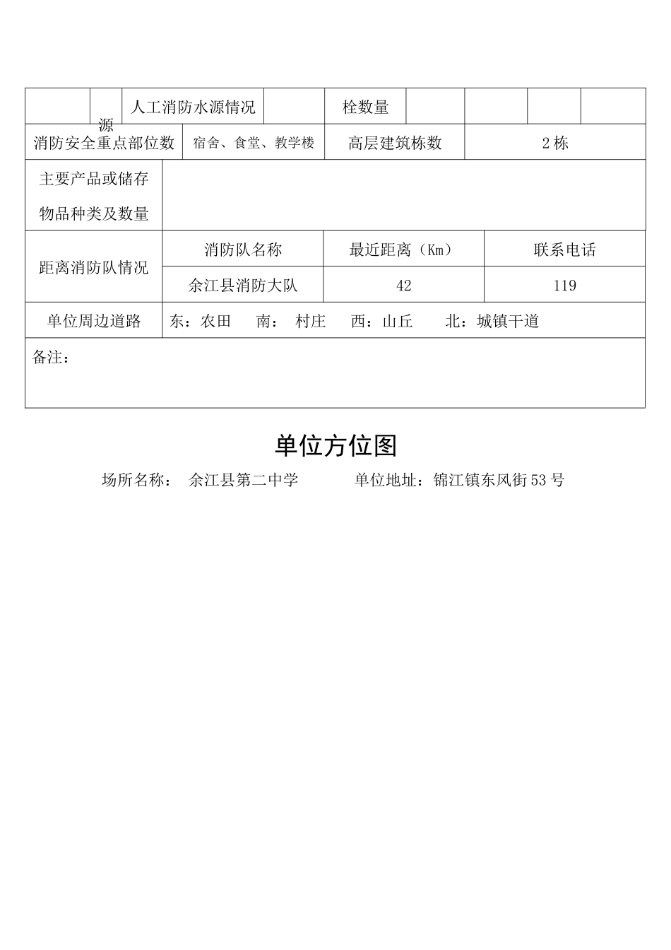 人力资源-001余江二中消防_第3页