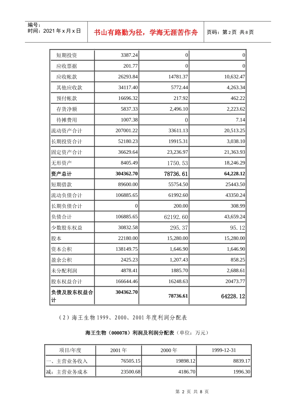 案例海王生物工程股份有限公司与丽珠医药集团股份有限公司比较财务分析(doc 8)_第2页