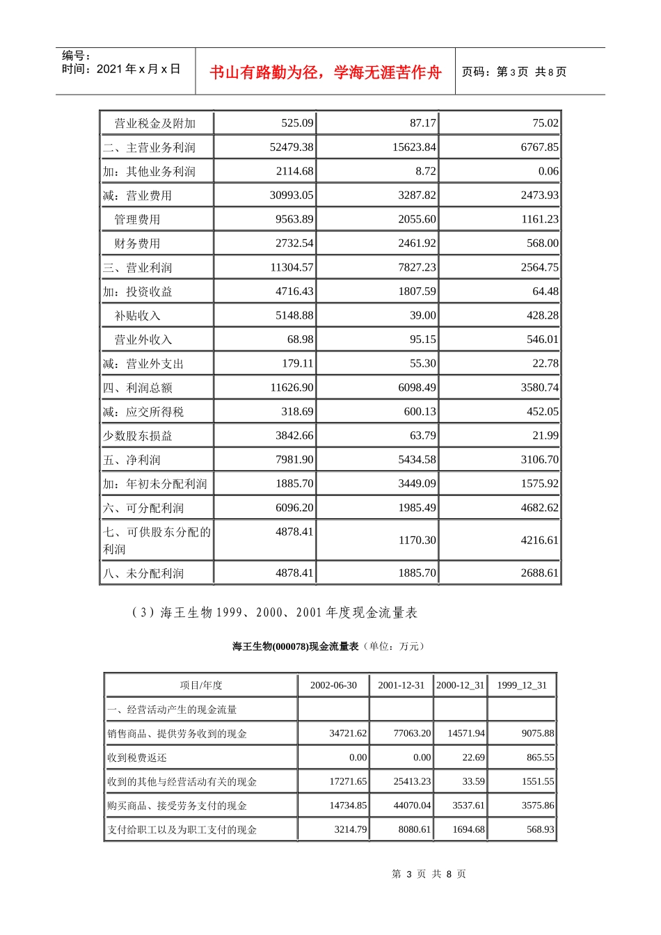 案例海王生物工程股份有限公司与丽珠医药集团股份有限公司比较财务分析(doc 8)_第3页