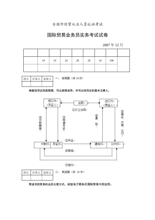 全国外经贸从业人员认证考试