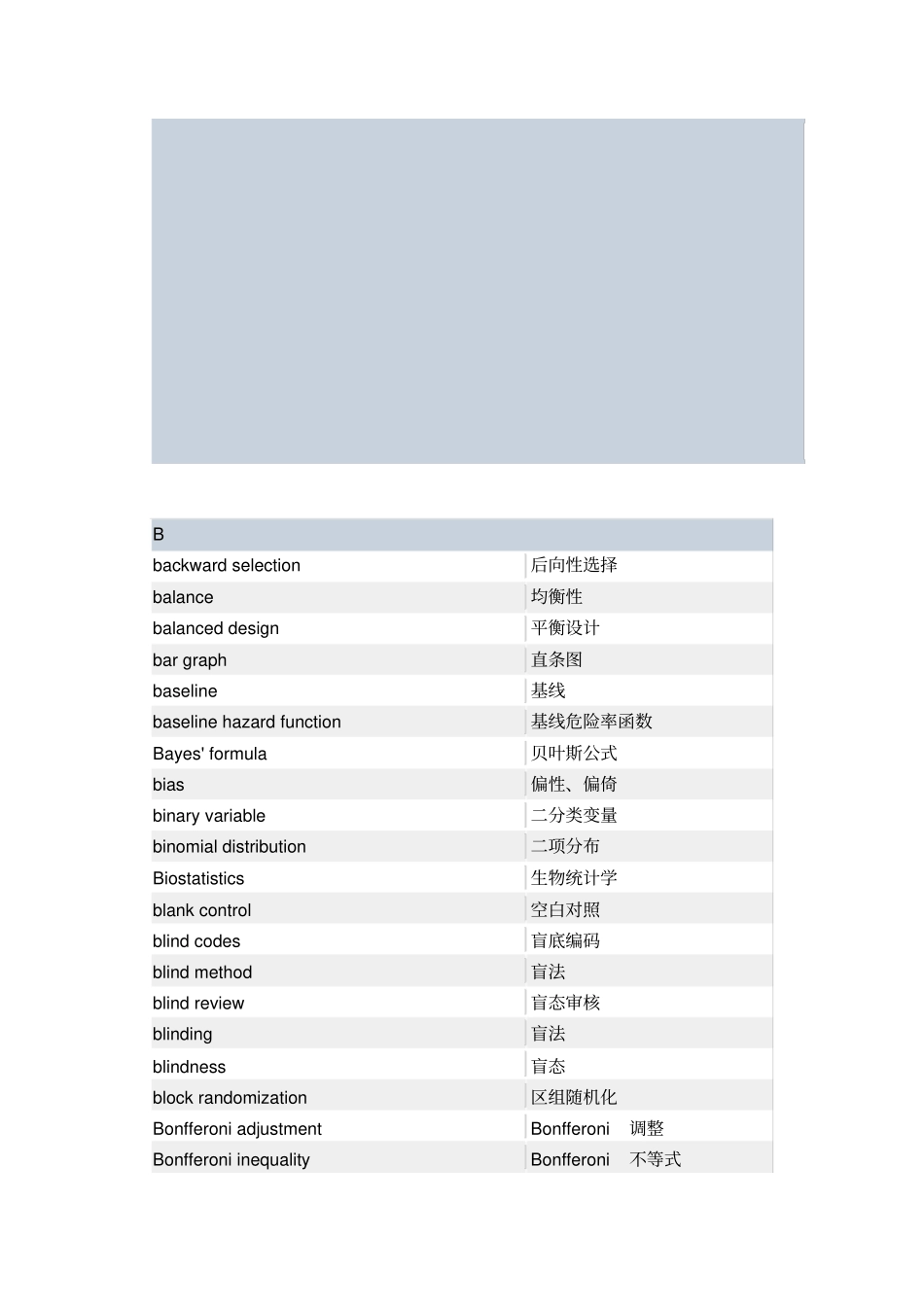 医学统计学词汇表_第2页