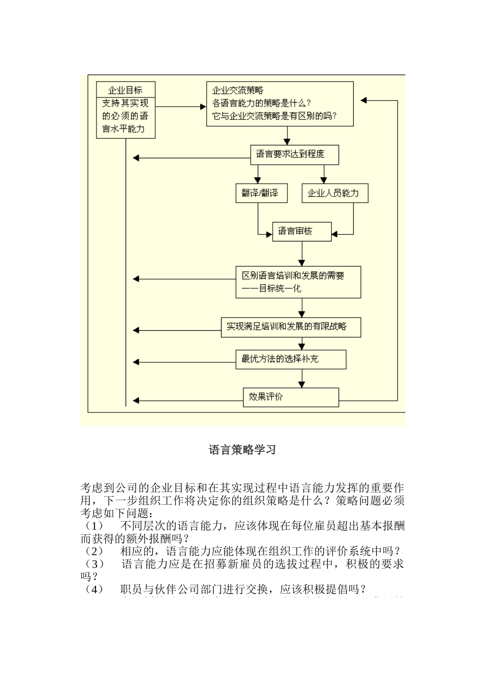 企业语言培训范本_第3页