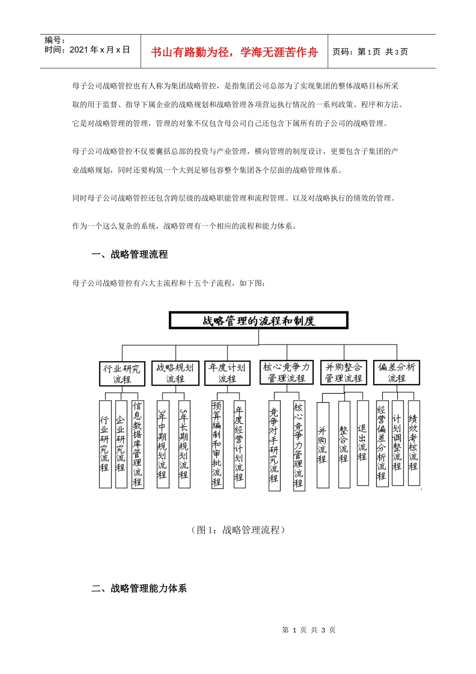 母子公司战略管控之流程和能力体系_第1页