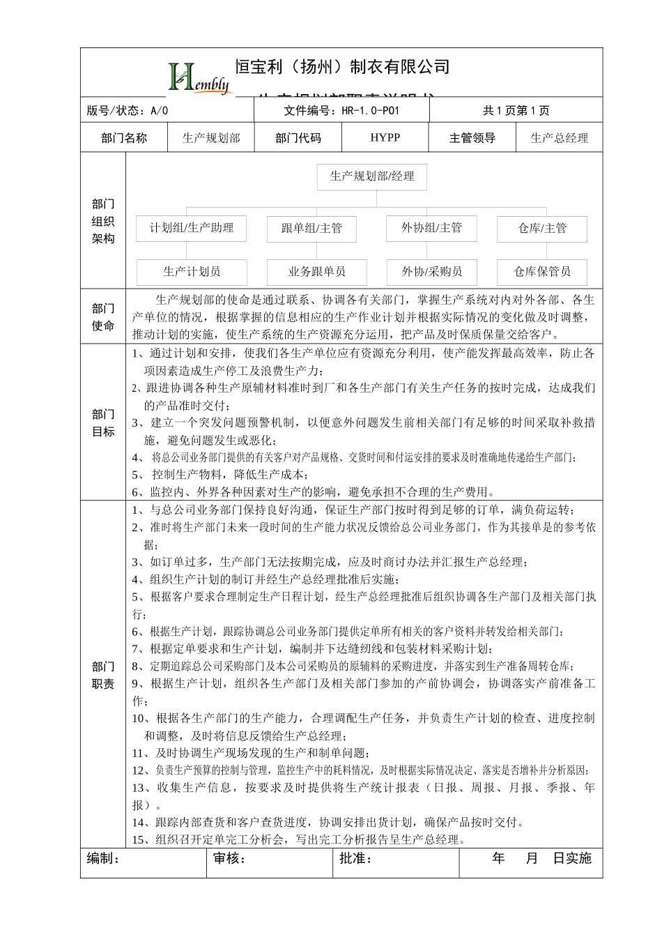 人力资源-XXXX制衣有限公职务说明书(生产卷)_第1页