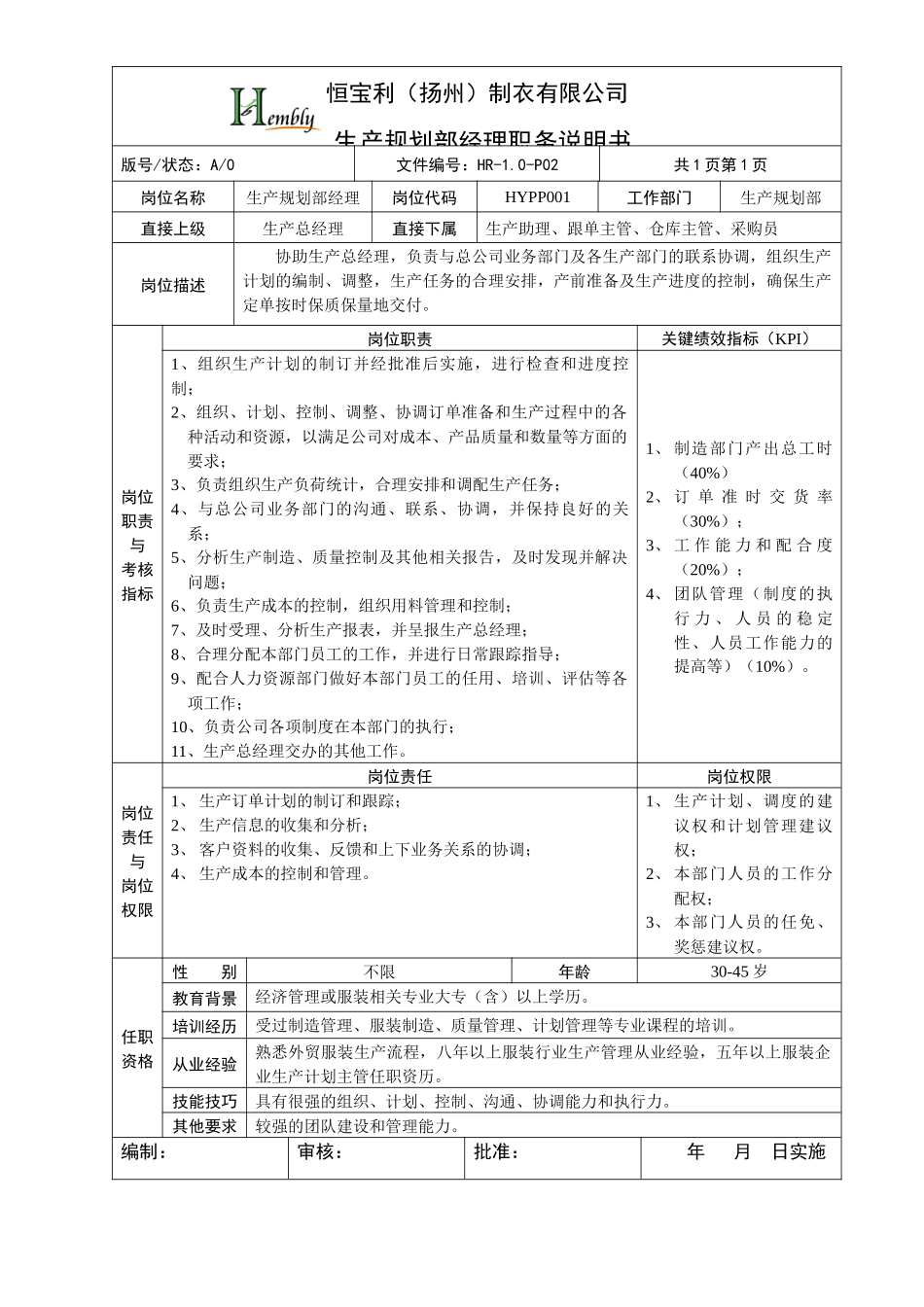 人力资源-XXXX制衣有限公职务说明书(生产卷)_第2页