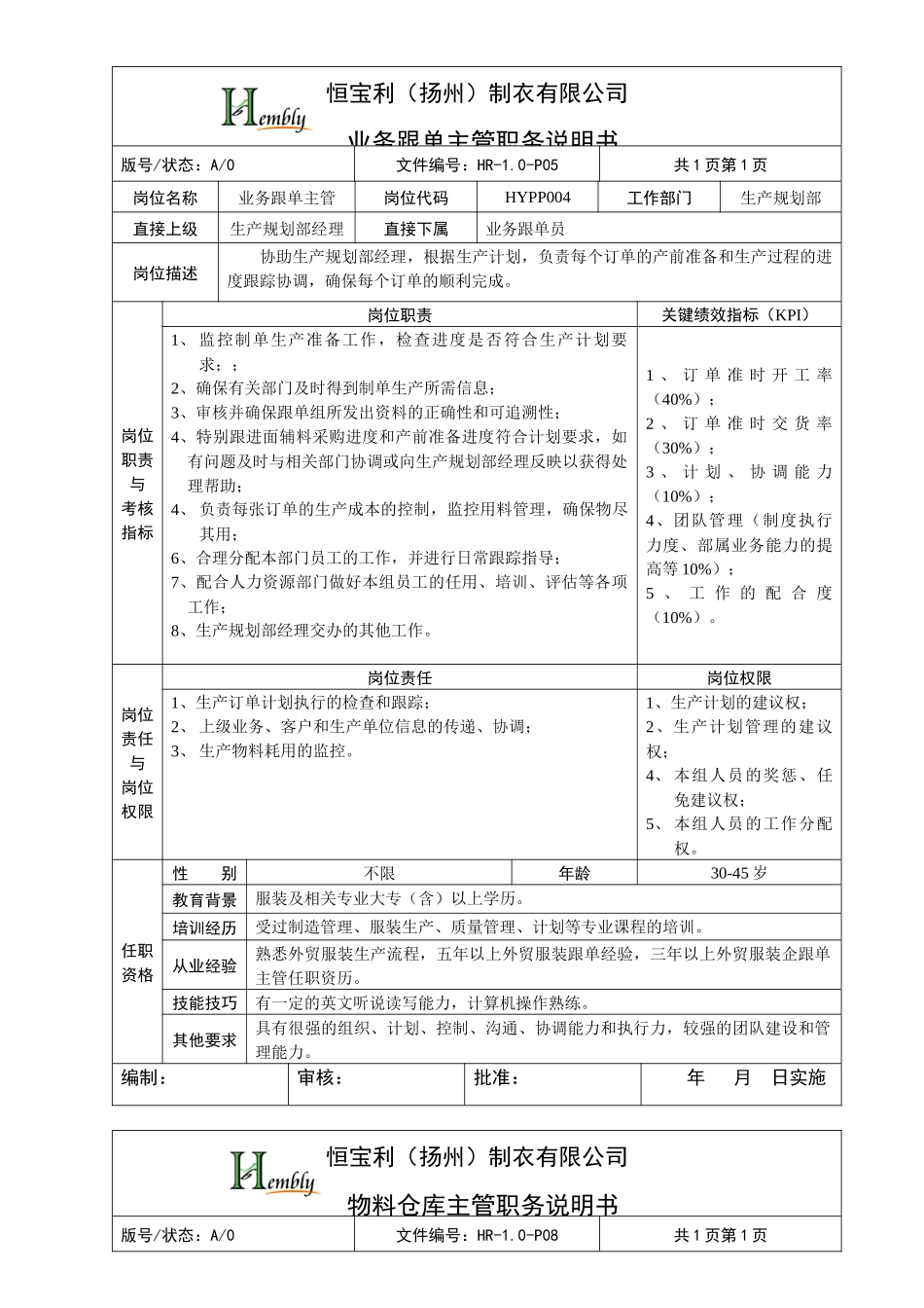 人力资源-XXXX制衣有限公职务说明书(生产卷)_第3页