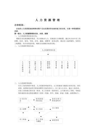 人力资源管理的任务与内容