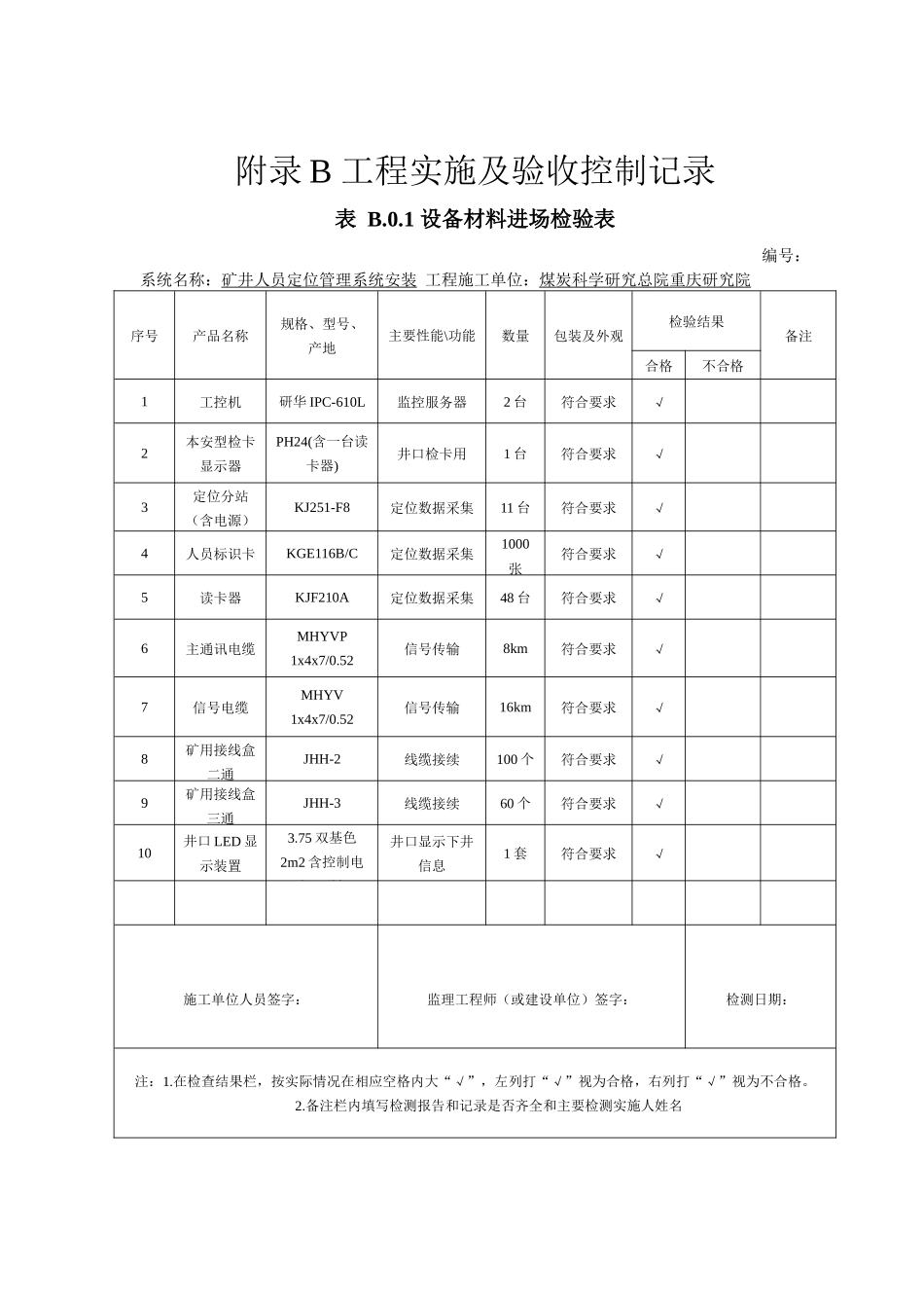 人员定位表格_第2页