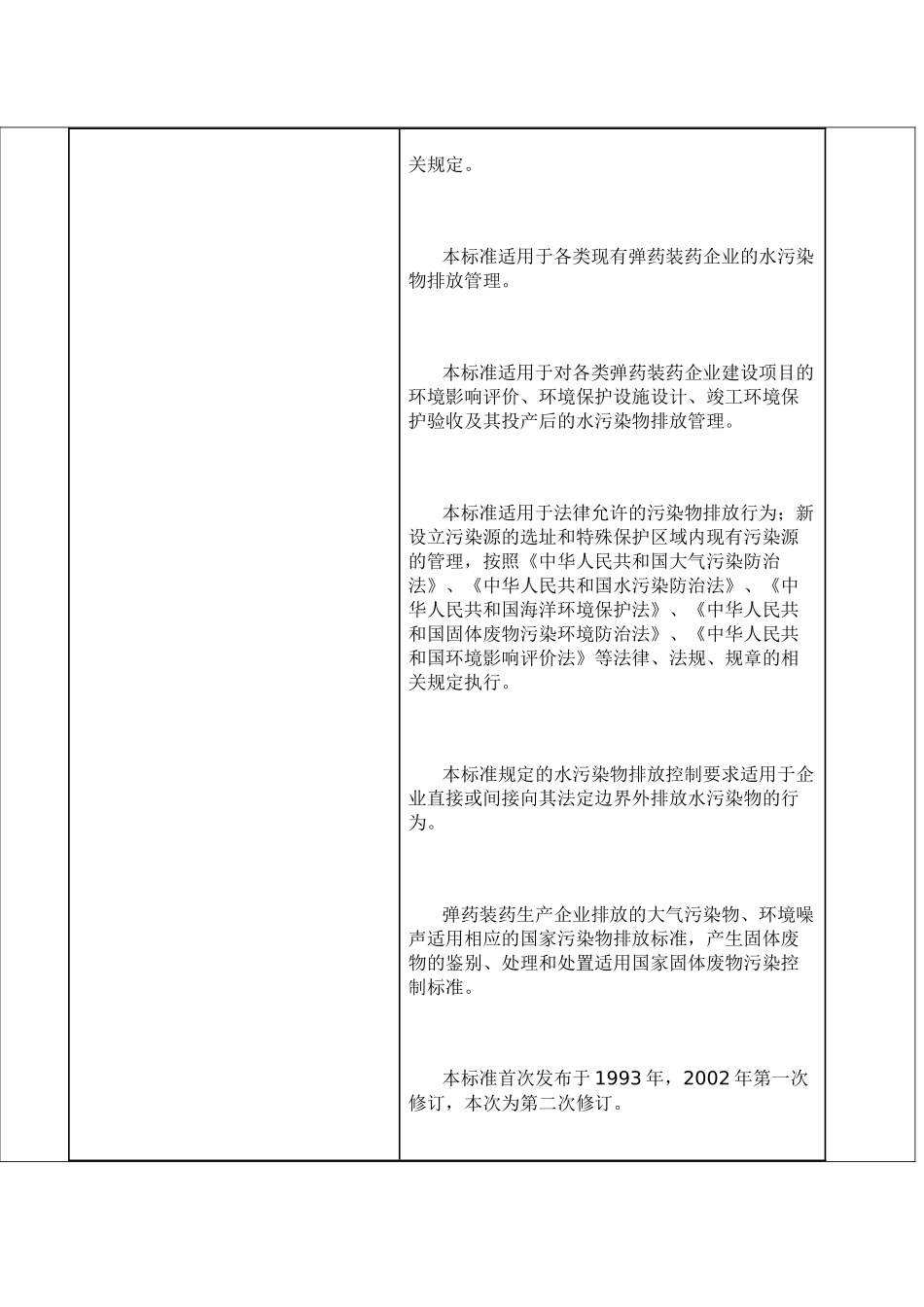 人力资源-XXXX年1月1日起实施的国家环境保护标准_第3页