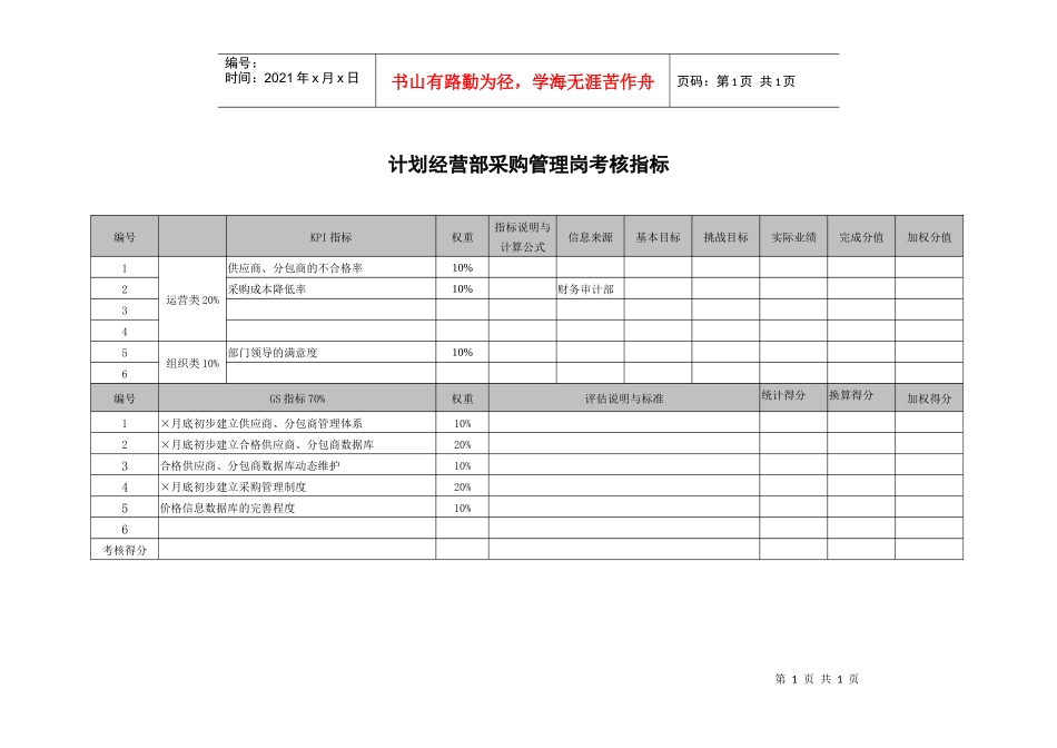 武汉天澄环保科技公司计划经营部采购管理考核指标_第1页