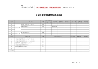 武汉天澄环保科技公司计划经营部采购管理考核指标