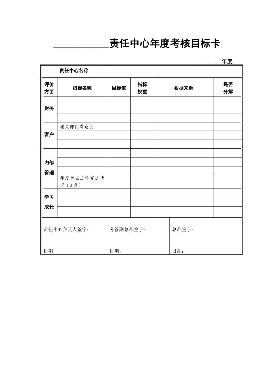 宁波贝发责任中心年度考核用表及说明(1)_第2页