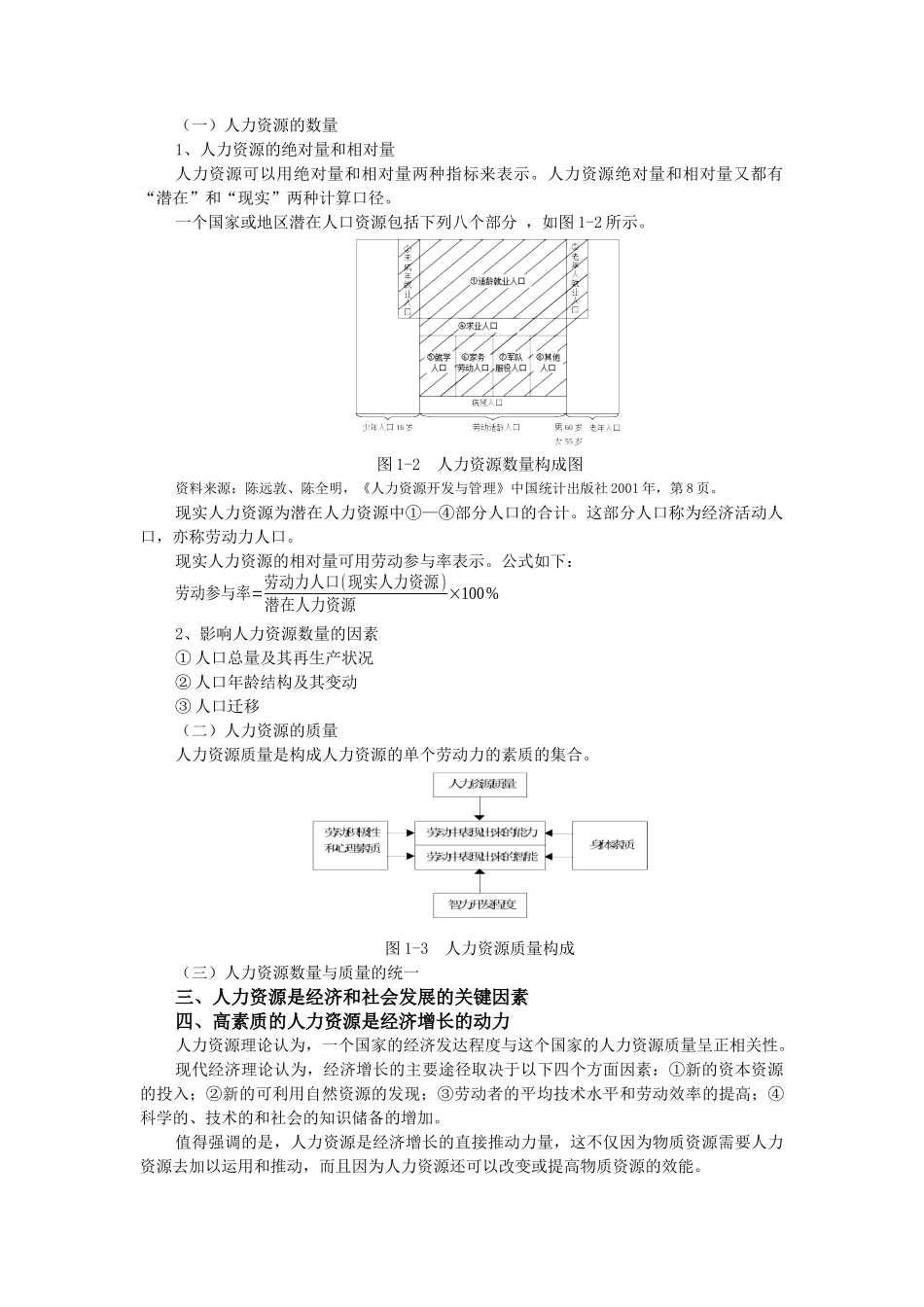 人力资源管理(课本)_第2页
