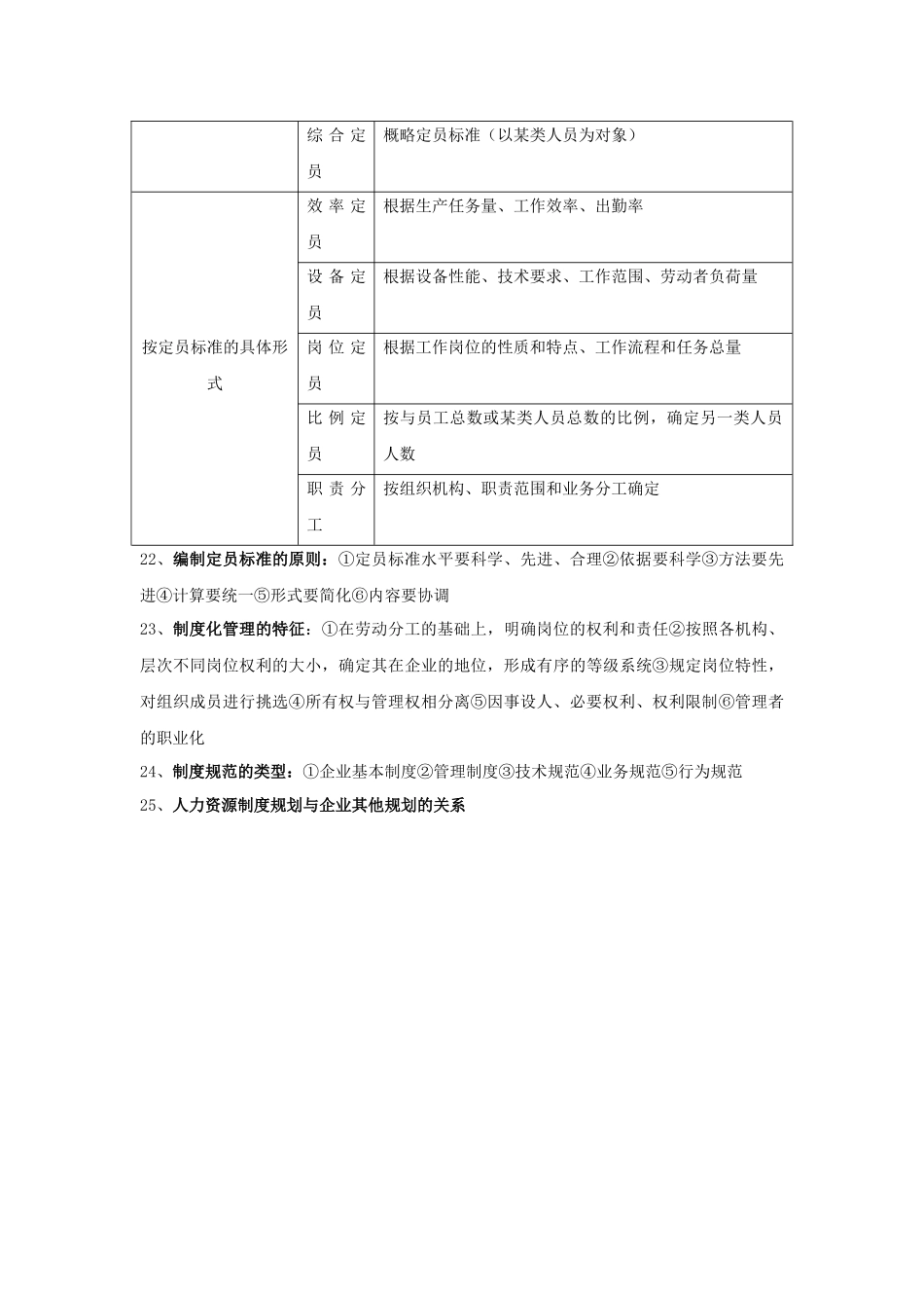 孙光夫人力资源管理师(三级)教材总_第3页