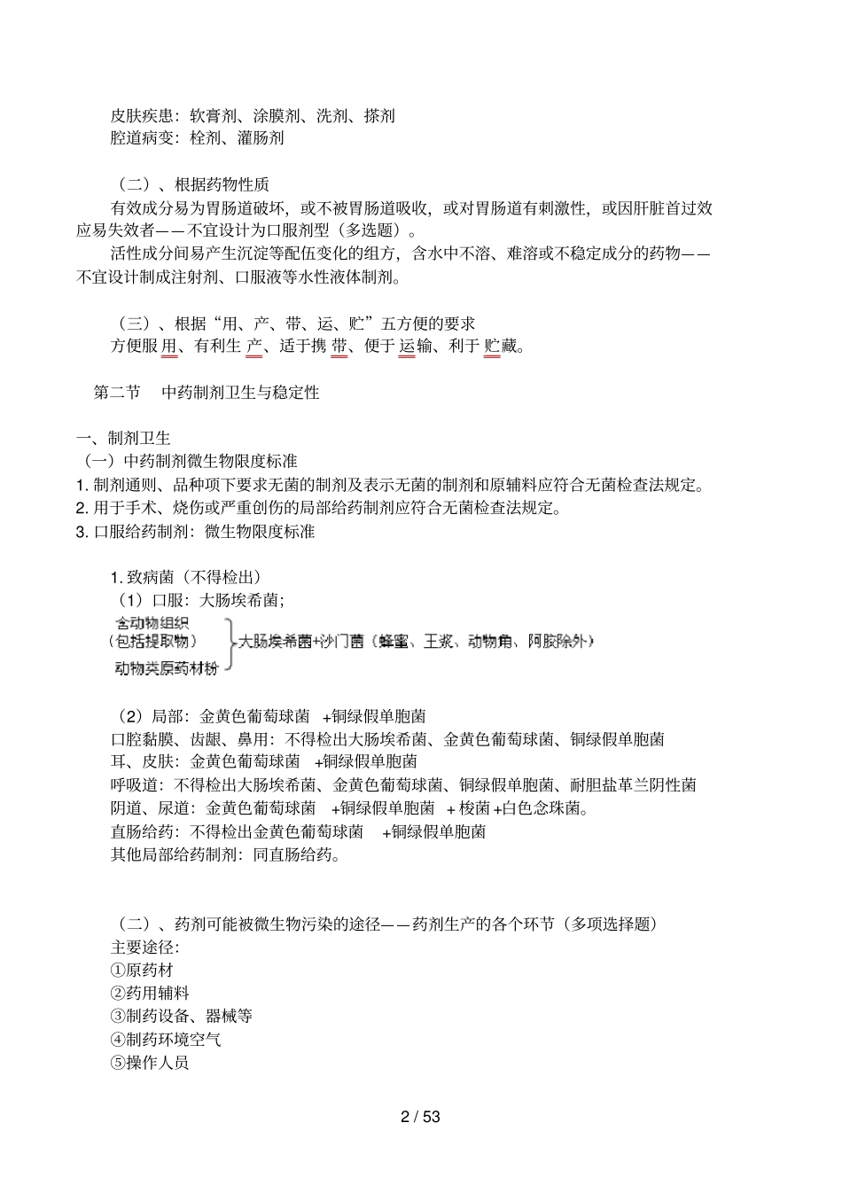 2015年中药药剂学重点2_第2页