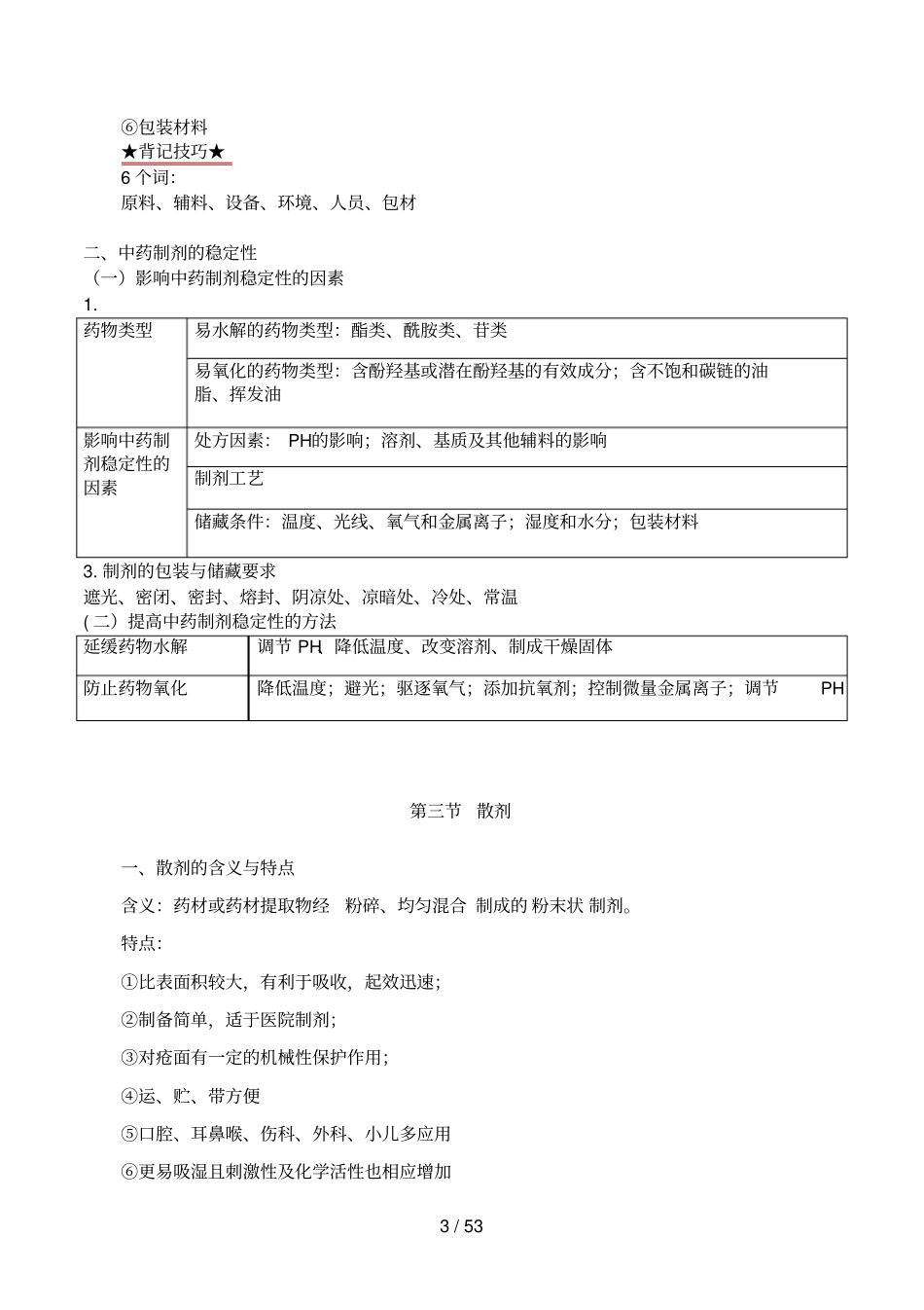 2015年中药药剂学重点2_第3页