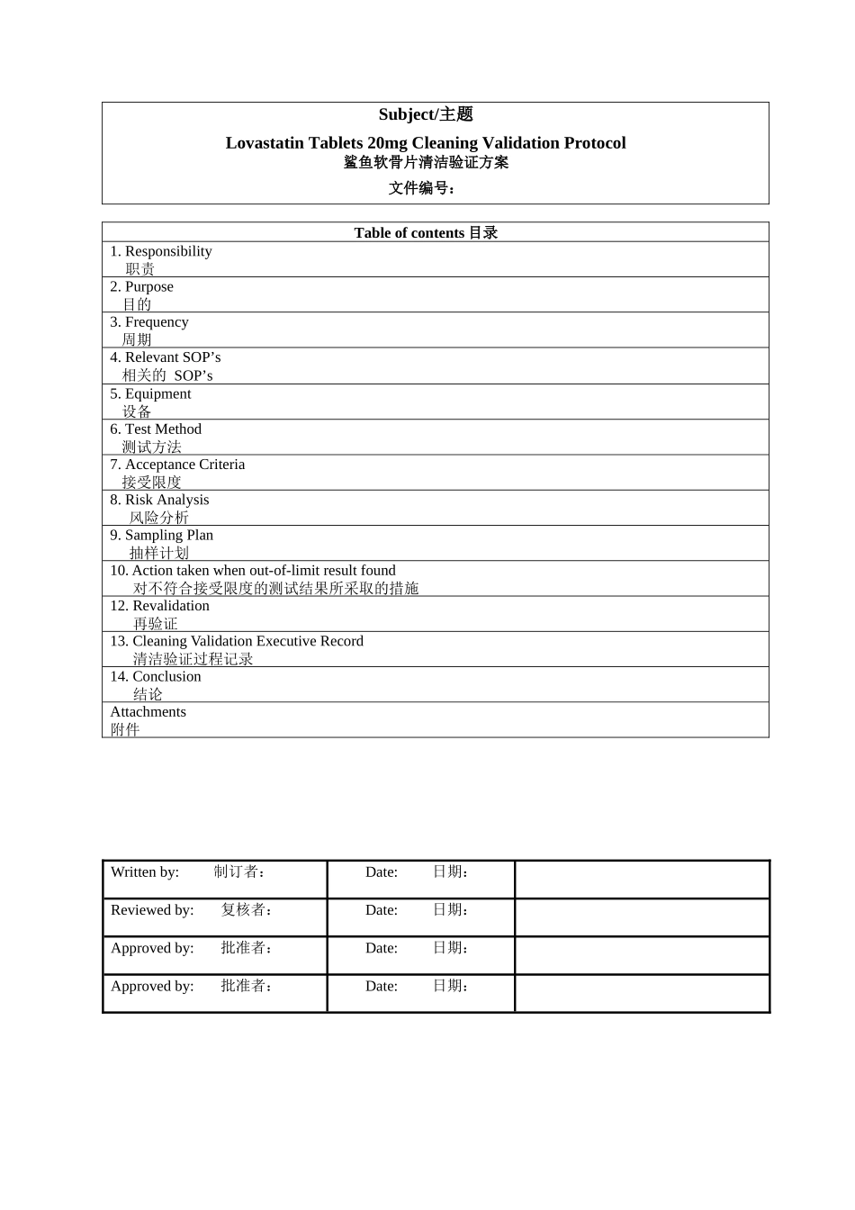 欧盟清洁验证方案(带风险分析)_第1页