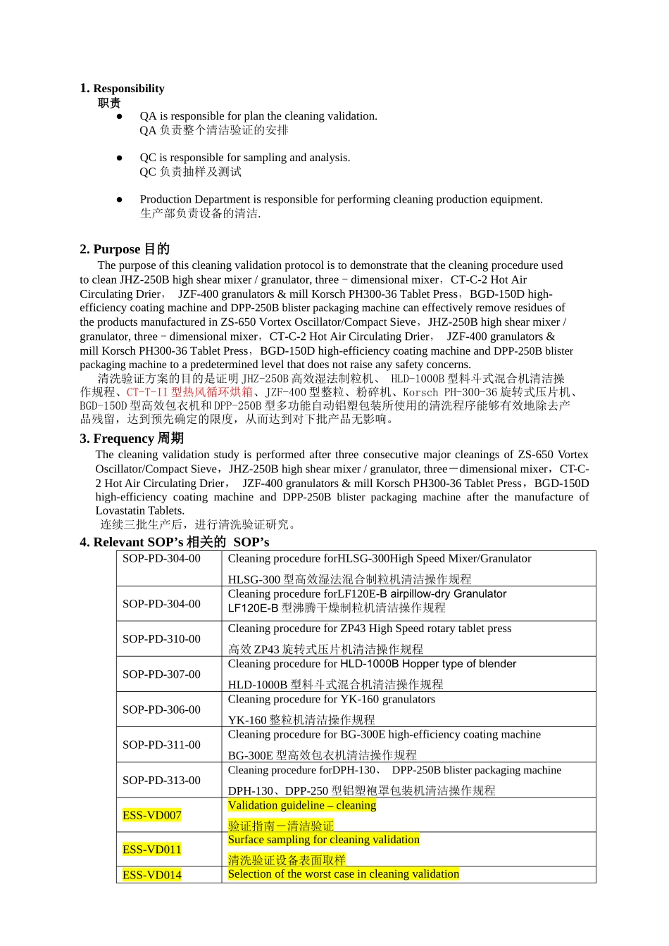 欧盟清洁验证方案(带风险分析)_第2页